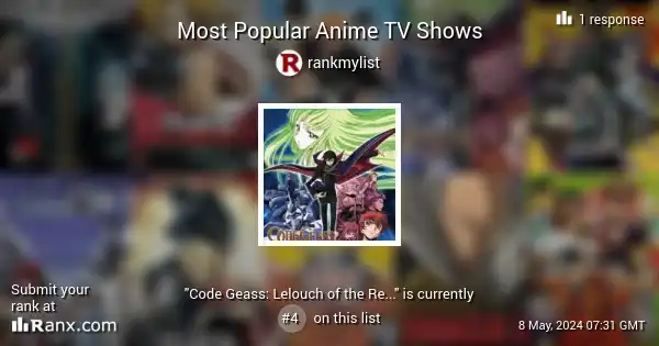 Most Popular Anime TV Shows - Code Geass: Lelouch of the Rebellion