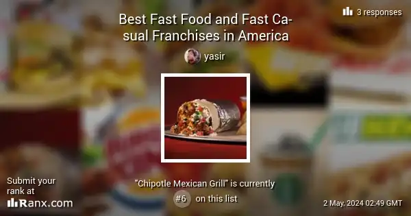 how to start a chipotle mexican grill franchise